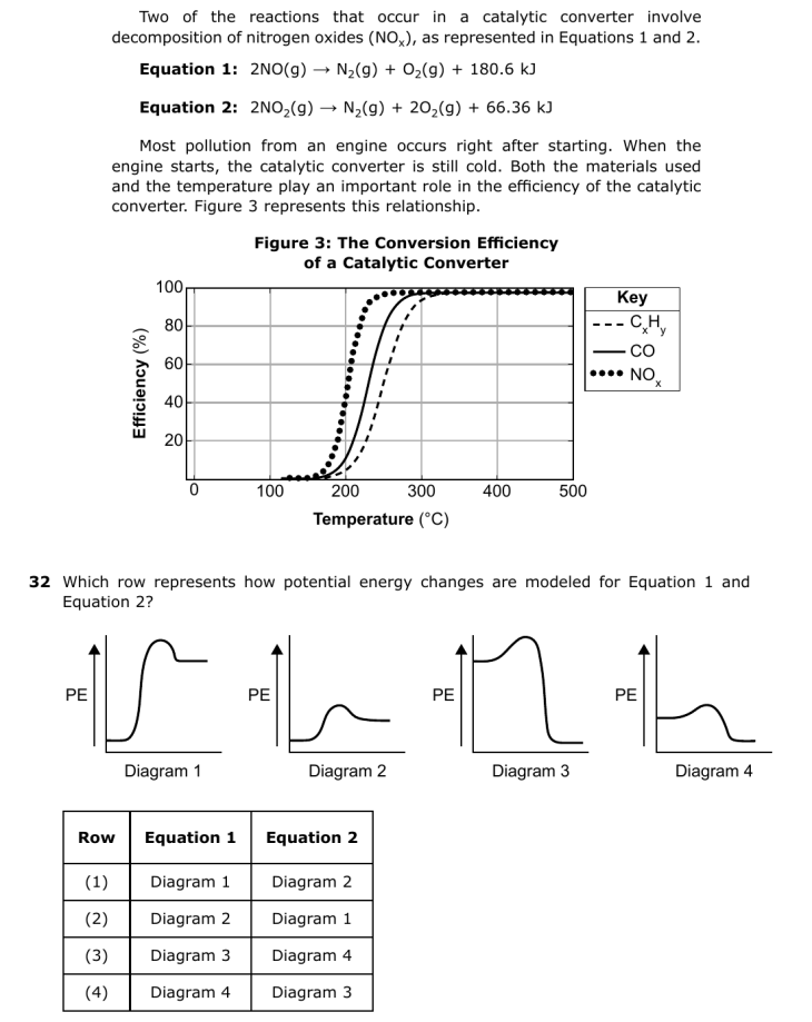Question 3