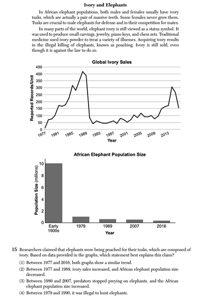File:Biology Au25 15.png