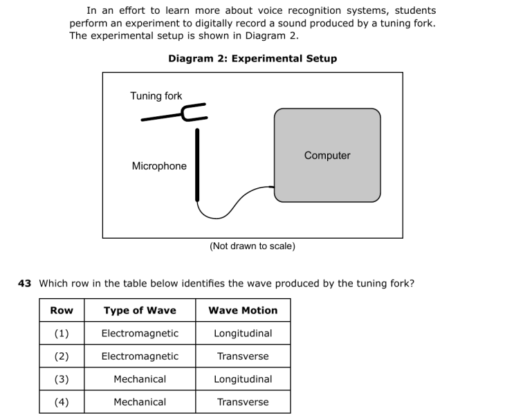 Question 3