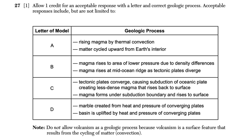 File:ESS Au25 27a.png