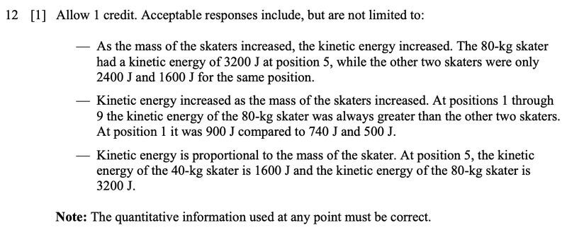 File:MS June 2024 answer 12.png