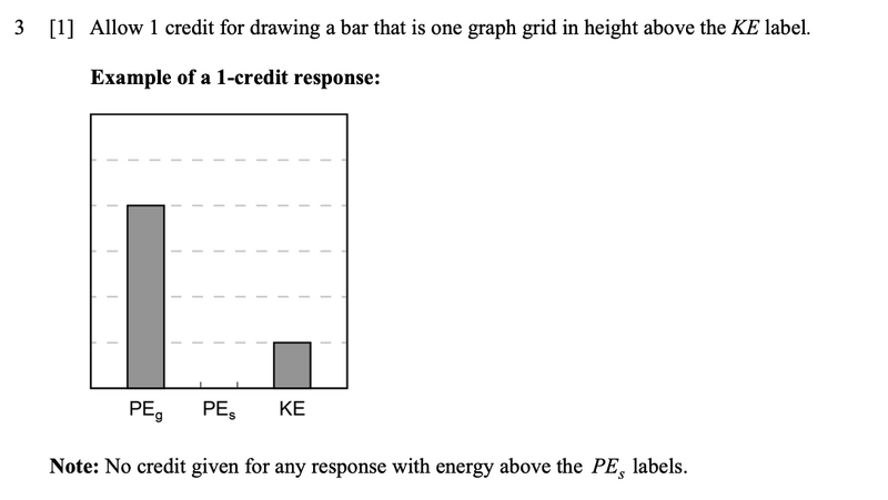 File:Bungee jumping answer 3.png