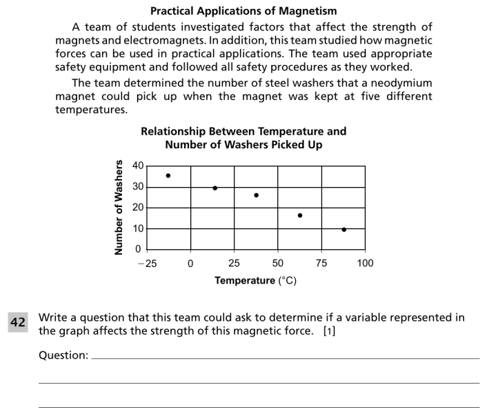 File:Practical applications of magnetism 1.png