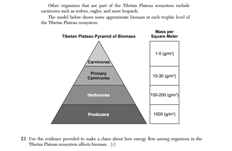 File:Biology Ju25 21.png