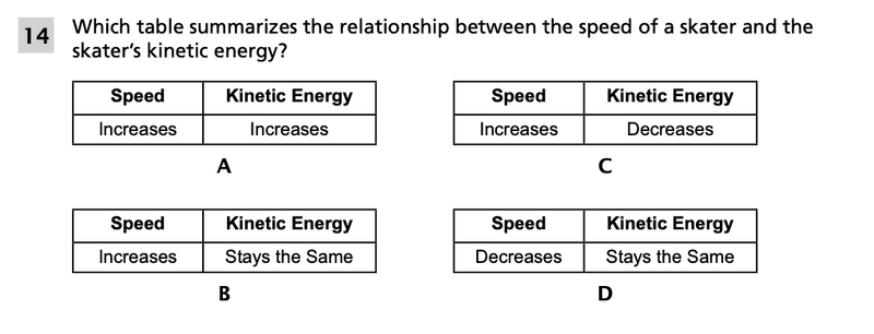 File:Energy of skateboarders 3.png