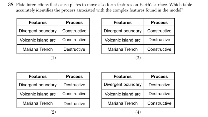 Question 2