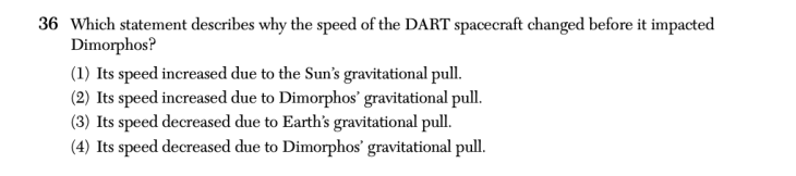 Question 4