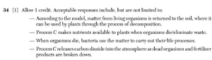 Biology Ju25 34a.png