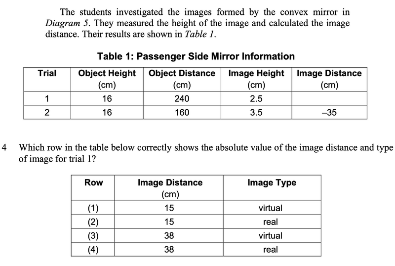 File:Automotive optics 4.png