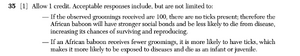 Biology Ja26 35a.png