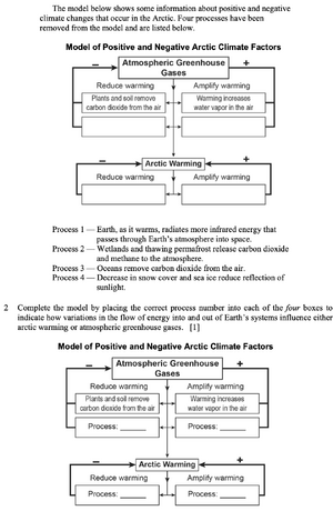 Earth's climate 2.png