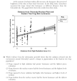 Biology Ju26 12.png