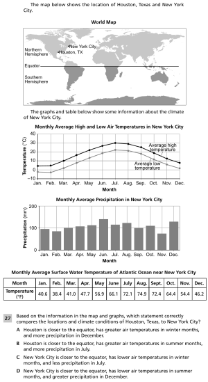 Spring 2026 5-5 Hurricane Formation Question 27.png