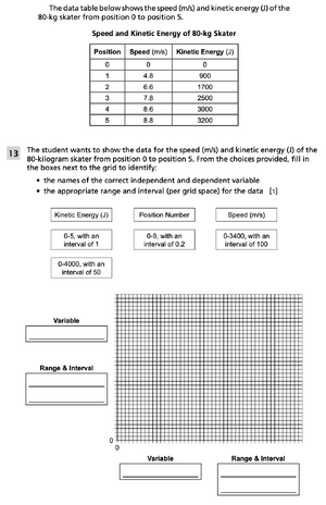 Energy of skateboarders 2.png