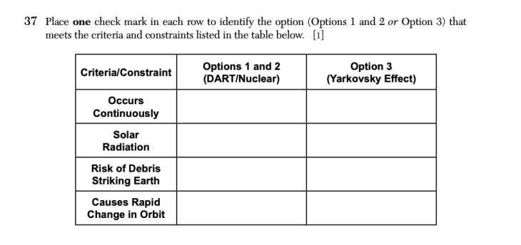 Question 5