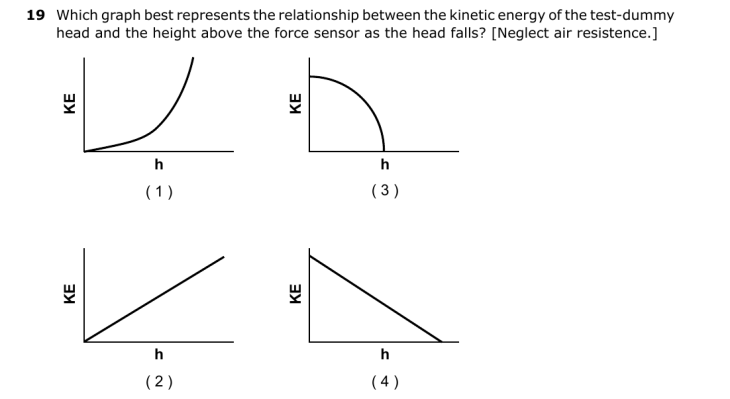 Question 5
