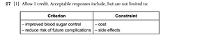 Biology Ja26 27a.png