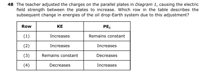 Question 3